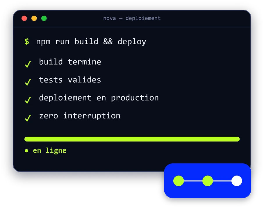 Terminal de deploiement automatise : build, tests et mise en production sans interruption